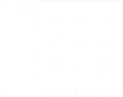 YouCanSee
